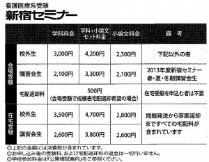 ②高２看護医療模試－１