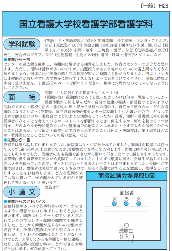 プロ⑦国看